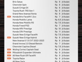 rental mobil Bogor